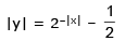 Increasing and Decreasing Functions & Monotonicity | Mathematics (Maths) for JEE Main & Advanced