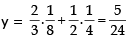 Tangent and Normal | Mathematics (Maths) for JEE Main & Advanced