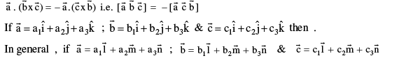 Important Vector Formulas for JEE and NEET
