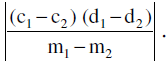 Important Straight Lines & Pair of Straight Lines Formulas for JEE and NEET