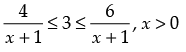 NCERT Exemplar - Linear Inequalities | Mathematics (Maths) Class 11 - Commerce