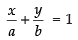 NCERT Exemplar: Straight Lines | Mathematics (Maths) for JEE Main & Advanced