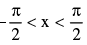 Formulas: Inverse Trigonometric Functions | Mathematics (Maths) Class 11 - Commerce