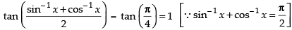 NCERT Exemplar: Inverse Trigonometric Functions | Mathematics (Maths) for JEE Main & Advanced