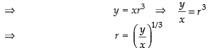 NCERT Exemplar: Sequence and Series | Mathematics (Maths) for JEE Main & Advanced