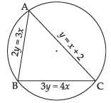 NCERT Exemplar: Conic Sections (Exercise) | Mathematics (Maths) for JEE Main & Advanced
