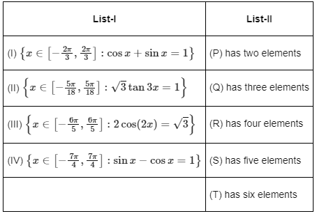JEE Advanced Previous Year Questions (2018 - 2024): Trigonometric Functions & Equations | Mathematics (Maths) for JEE Main & Advanced