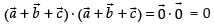 NCERT Exemplar: Vectors | Mathematics (Maths) Class 12 - JEE
