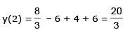 Increasing and Decreasing Functions & Monotonicity | Mathematics (Maths) for JEE Main & Advanced