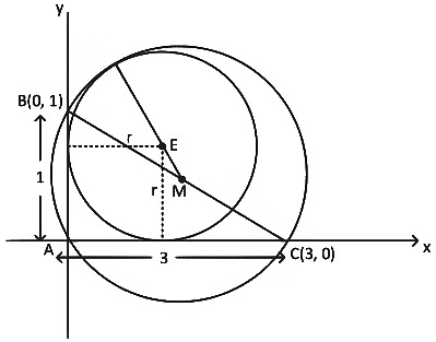 JEE Advanced Previous Year Questions (2018 - 2024): Circle | Mathematics (Maths) for JEE Main & Advanced