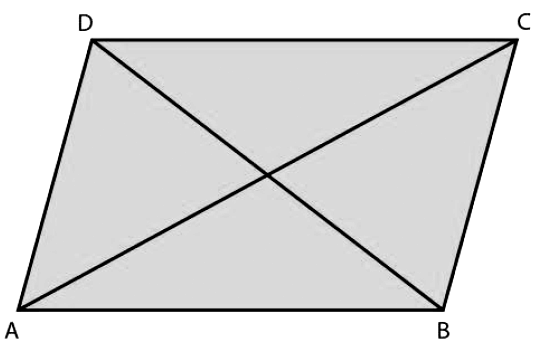 Exercise Miscellaneous - Introduction to Three Dimensional Geometry NCERT Solutions | Mathematics (Maths) Class 11 - Commerce