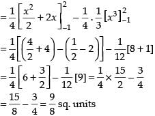 NCERT Exemplar: Application of Integrals | Mathematics (Maths) for JEE Main & Advanced