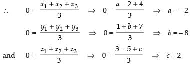 NCERT Exemplar: Introduction to Three Dimensional Geometry | Mathematics (Maths) Class 11 - Commerce