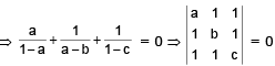 Distance of a Point from a Line and Distance between two Parallel Lines | Mathematics (Maths) Class 11 - Commerce