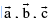 Important Vector Formulas for JEE and NEET