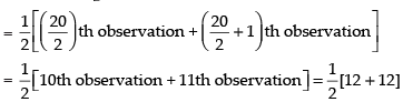 NCERT Exemplar: Statistics | Mathematics (Maths) Class 11 - Commerce