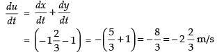 NCERT Exemplar: Application of Derivatives- 1 | Mathematics (Maths) for JEE Main & Advanced