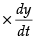 NCERT Exemplar: Application of Derivatives- 1 | Mathematics (Maths) for JEE Main & Advanced