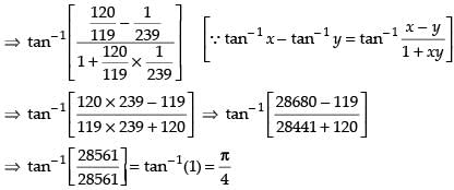 NCERT Exemplar: Inverse Trigonometric Functions | Mathematics (Maths) for JEE Main & Advanced
