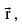 Important Vector Formulas for JEE and NEET