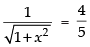 NCERT Exemplar: Inverse Trigonometric Functions | Mathematics (Maths) for JEE Main & Advanced