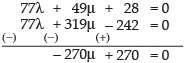 NCERT Exemplar: Three Dimensional Geometry | Mathematics (Maths) for JEE Main & Advanced