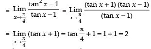 NCERT Exemplar: Limits and Derivatives | Mathematics (Maths) for JEE Main & Advanced