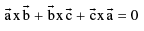 Important Vector Formulas for JEE and NEET