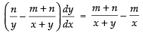 NCERT Exemplar: Continuity and Differentiability- 2 | Mathematics (Maths) for JEE Main & Advanced