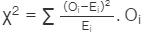 Hypothesis Testing | Applied Mathematics for Class 12 - Commerce