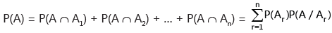 Revision Notes: Probability | Mathematics (Maths) for JEE Main & Advanced