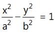Revision Notes: Hyperbola | Mathematics (Maths) for JEE Main & Advanced