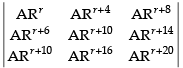NCERT Exemplar - Determinants(Part-1) | Mathematics (Maths) Class 12 - JEE