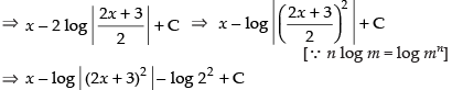 NCERT Exemplar: Integrals | Mathematics (Maths) for JEE Main & Advanced