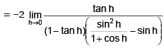 Limits of Trigonometric Functions | Mathematics (Maths) Class 11 - Commerce