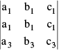 Important Determinant Formulas Formulas for JEE and NEET