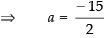 NCERT Exemplar: Straight Lines | Mathematics (Maths) for JEE Main & Advanced