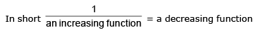 Increasing and Decreasing Functions & Monotonicity | Mathematics (Maths) for JEE Main & Advanced