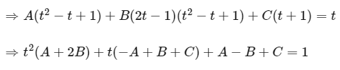 JEE Main Previous Year Questions (2025): Indefinite Integral | Chapter-wise Tests for JEE Main & Advanced