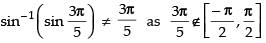 NCERT Exemplar: Inverse Trigonometric Functions | Mathematics (Maths) for JEE Main & Advanced