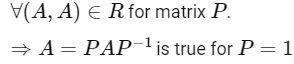 JEE Main Previous Year Questions (2025): Sets and Relations | Chapter-wise Tests for JEE Main & Advanced