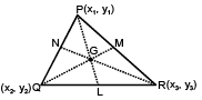 Coordinate Geometry | Mathematics (Maths) for JEE Main & Advanced