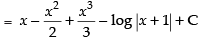 NCERT Exemplar: Integrals | Mathematics (Maths) for JEE Main & Advanced