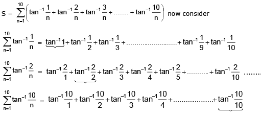 Solved Examples for JEE: Inverse Trigonometric Functions | Mathematics (Maths) for JEE Main & Advanced