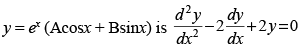 NCERT Exemplar: Differential Equations | Mathematics (Maths) for JEE Main & Advanced