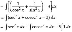 NCERT Exemplar: Integrals | Mathematics (Maths) for JEE Main & Advanced