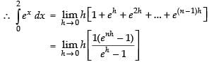 NCERT Exemplar: Integrals | Mathematics (Maths) for JEE Main & Advanced