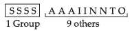 NCERT Exemplar: Probability | Mathematics (Maths) for JEE Main & Advanced