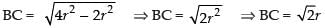 NCERT Exemplar: Application of Derivatives- 1 | Mathematics (Maths) for JEE Main & Advanced