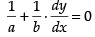 NCERT Exemplar: Application of Derivatives- 1 | Mathematics (Maths) for JEE Main & Advanced